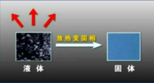 FTC自控相變節能保溫材料